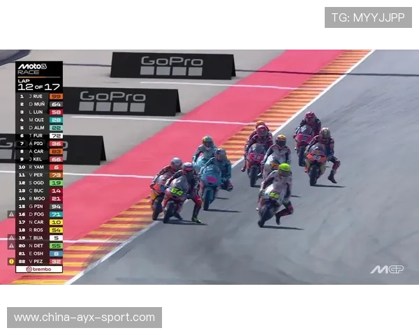 MotoGP 冠军争夺：关键超车震撼全球